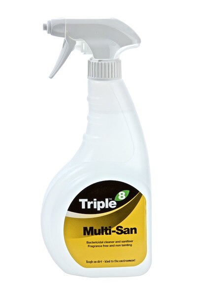 MULTI-SAN ANTI-BAC TRIGGER SPRAY - 750ML (X6) | SAFEAID